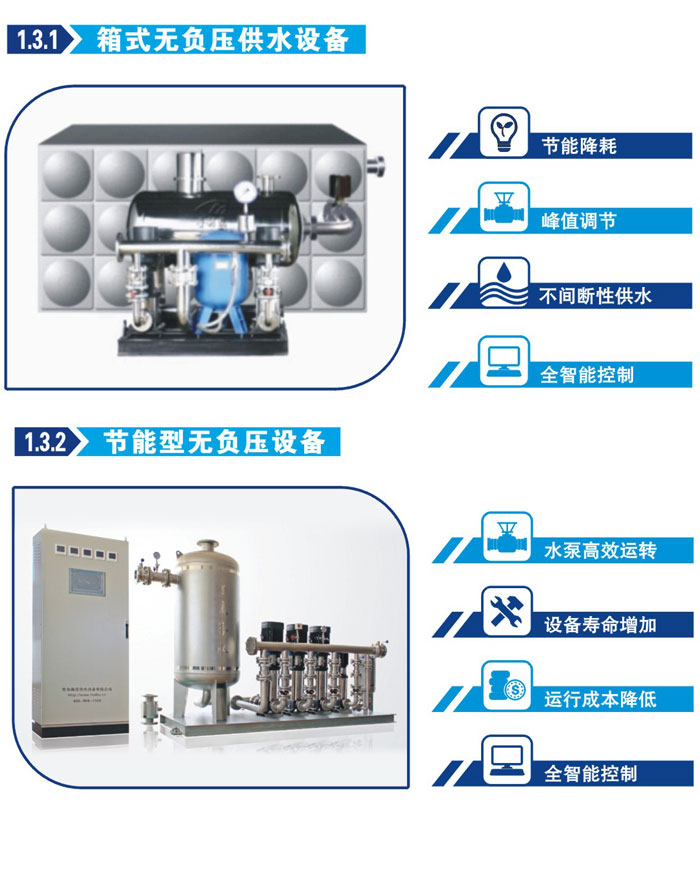 青島聚邦節(jié)能無負壓供水設備